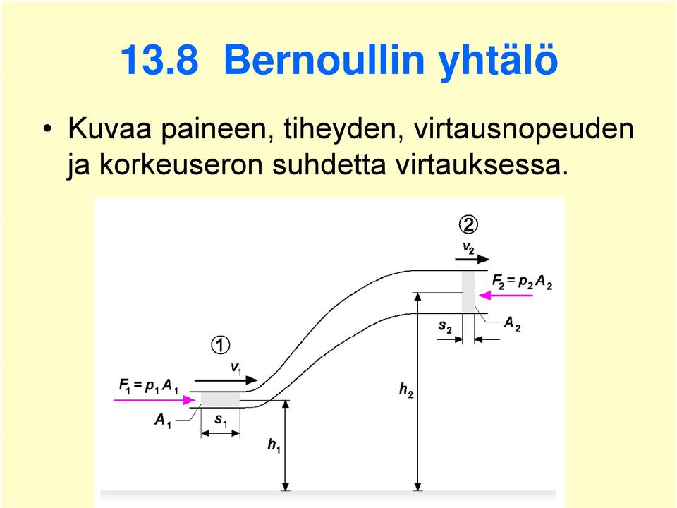 irtausnoeuden ja