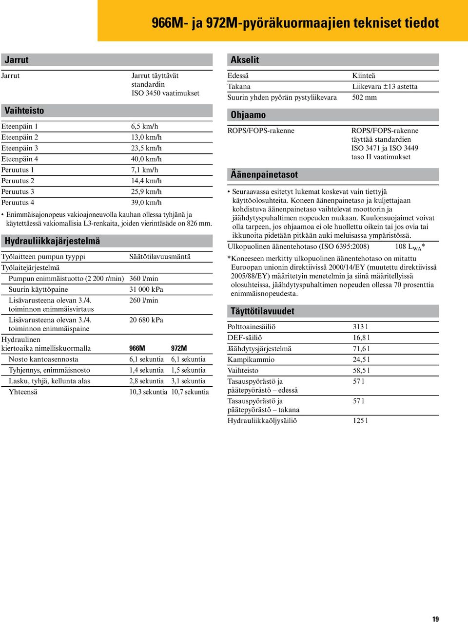 joiden vierintäsäde on 826 mm.