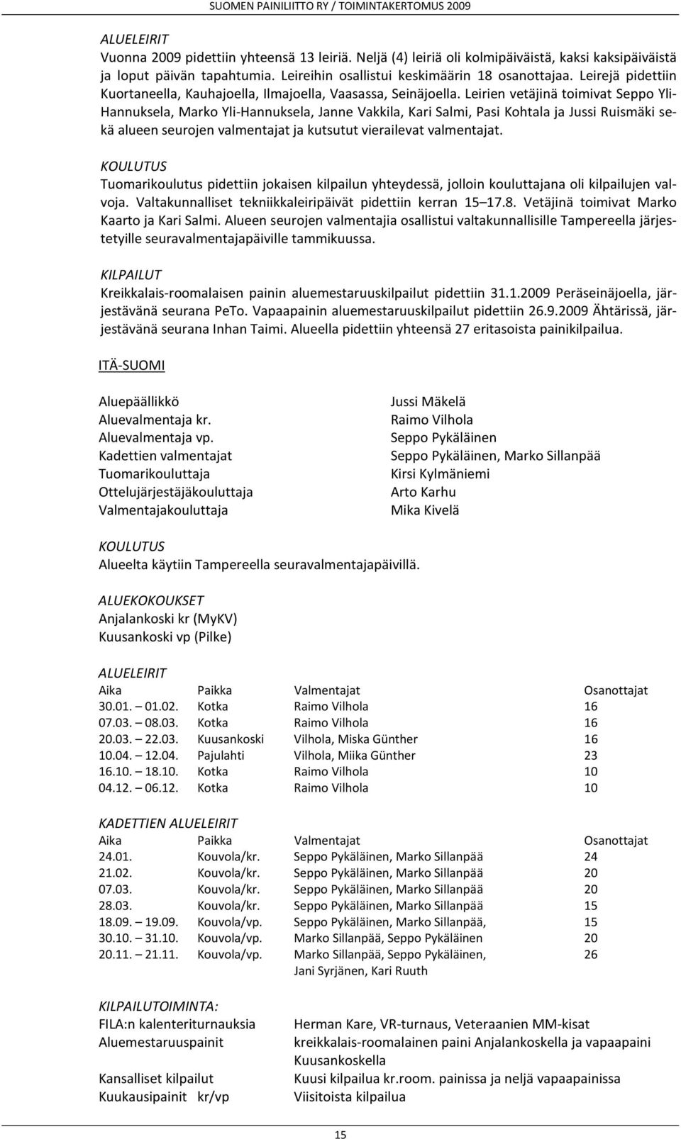 Leirien vetäjinä toimivat Seppo Yli- Hannuksela, Marko Yli-Hannuksela, Janne Vakkila, Kari Salmi, Pasi Kohtala ja Jussi Ruismäki sekä alueen seurojen valmentajat ja kutsutut vierailevat valmentajat.
