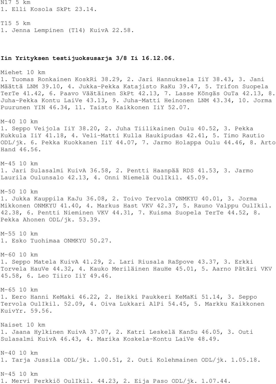 Juha-Matti Heinonen LNM 43.34, 10. Jorma Puurunen YIN 46.34, 11. Taisto Kaikkonen IiY 52.07. 1. Seppo Veijola IiY 38.20, 2. Juha Tiilikainen Oulu 40.52, 3. Pekka Kukkula IiY 41.18, 4.