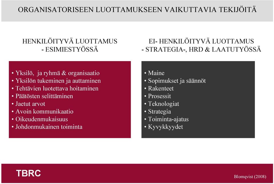 Tehtävien luotettava hoitaminen Päätösten selittäminen Jaetut arvot Avoin kommunikaatio Oikeudenmukaisuus