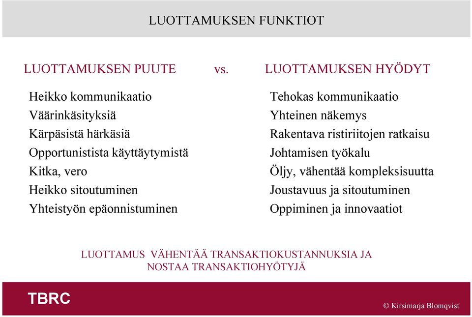 LUOTTAMUKSEN HYÖDYT Tehokas kommunikaatio Yhteinen näkemys Rakentava ristiriitojen ratkaisu Johtamisen työkalu Öljy,