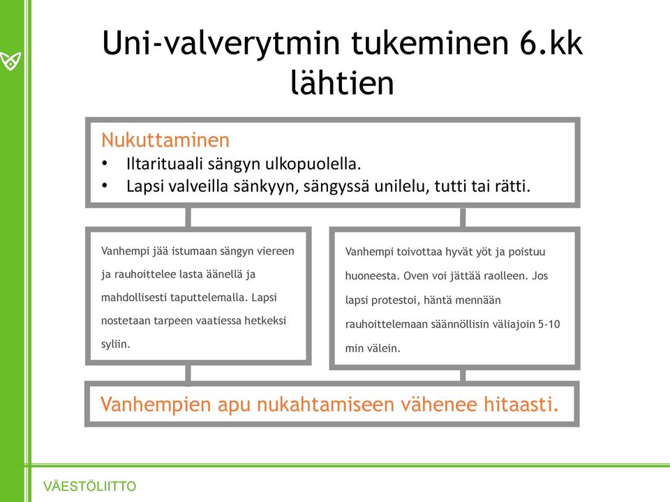 Vanhempi jää istumaan sängyn viereen ja rauhoittelee lasta äänellä ja mahdollisesti taputtelemalla.