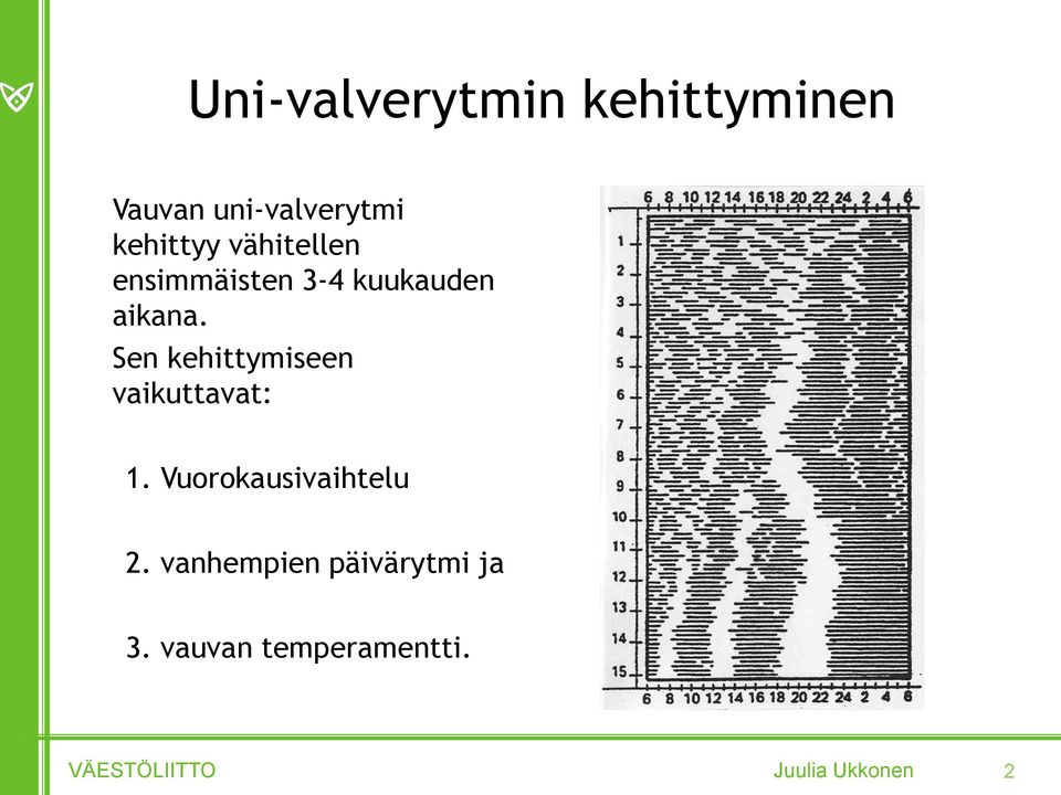 Sen kehittymiseen vaikuttavat: 1. Vuorokausivaihtelu 2.