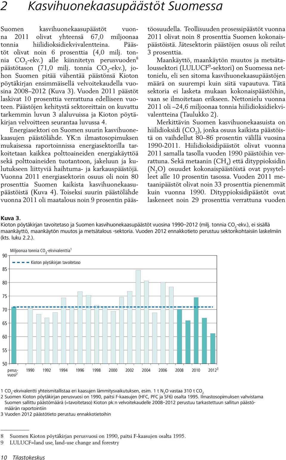 ), johon Suomen pitää vähentää päästönsä Kioton pöytäkirjan ensimmäisellä velvoitekaudella vuosina 2008 2012 (Kuva 3). Vuoden 2011 päästöt laskivat 10 prosenttia verrattuna edelliseen vuoteen.