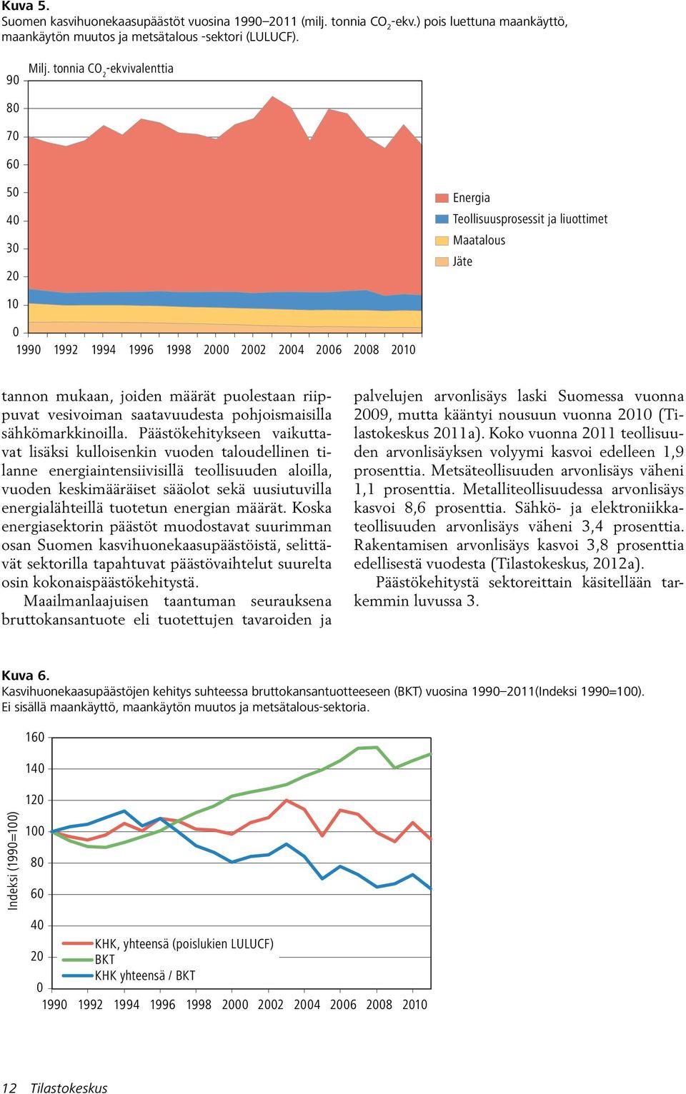 puolestaan riippuvat vesivoiman saatavuudesta pohjoismaisilla sähkömarkkinoilla.