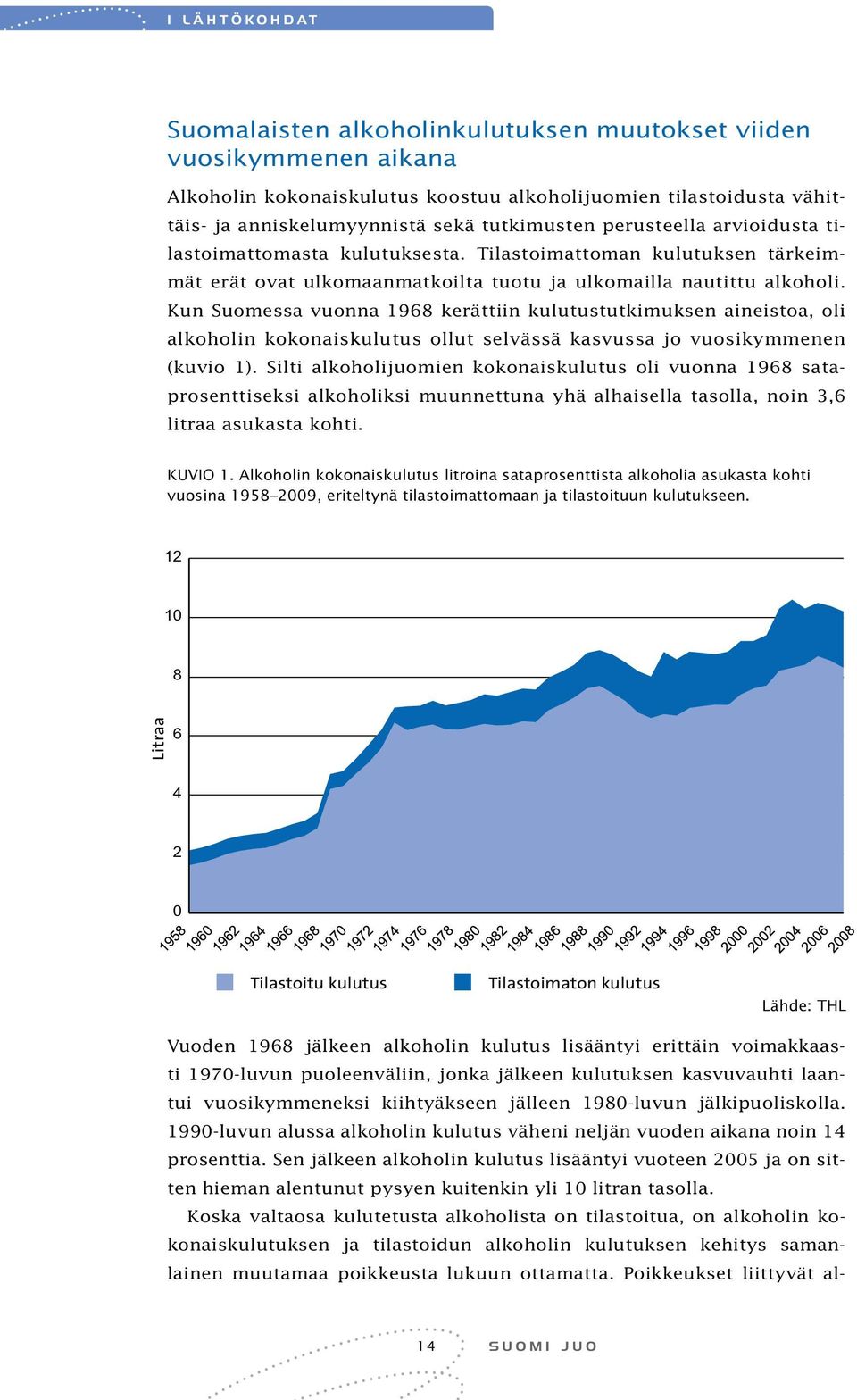 Kun Suomessa vuonna 1968 kerättiin kulutustutkimuksen aineistoa, oli alkoholin kokonaiskulutus ollut selvässä kasvussa jo vuosikymmenen (kuvio 1).