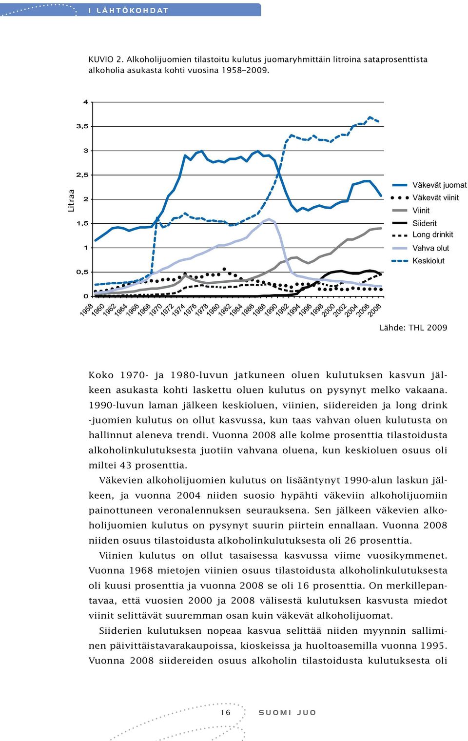 1990-luvun laman jälkeen keskioluen, viinien, siidereiden ja long drink -juomien kulutus on ollut kasvussa, kun taas vahvan oluen kulutusta on hallinnut aleneva trendi.