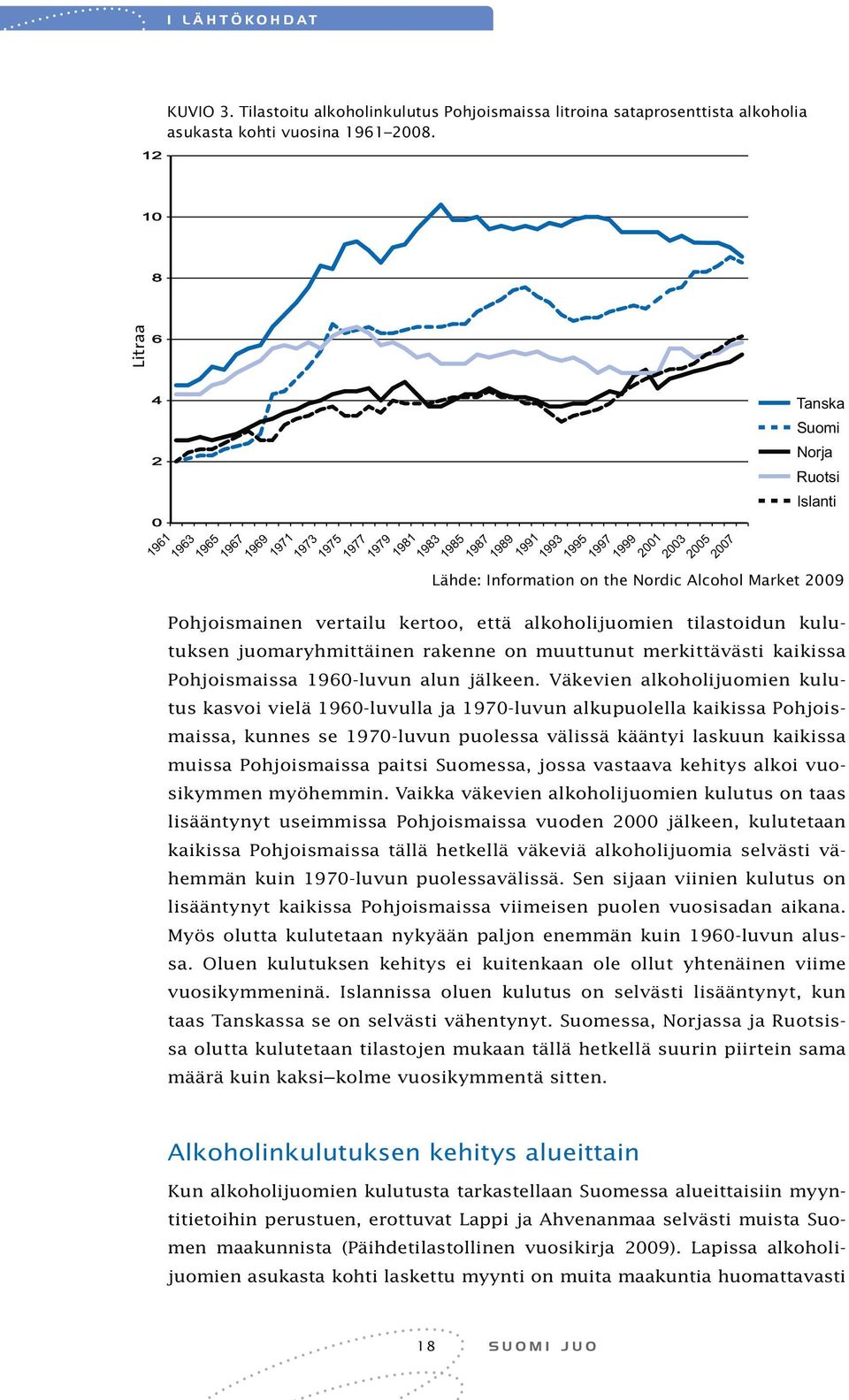 Pohjoismaissa 1960-luvun alun jälkeen.