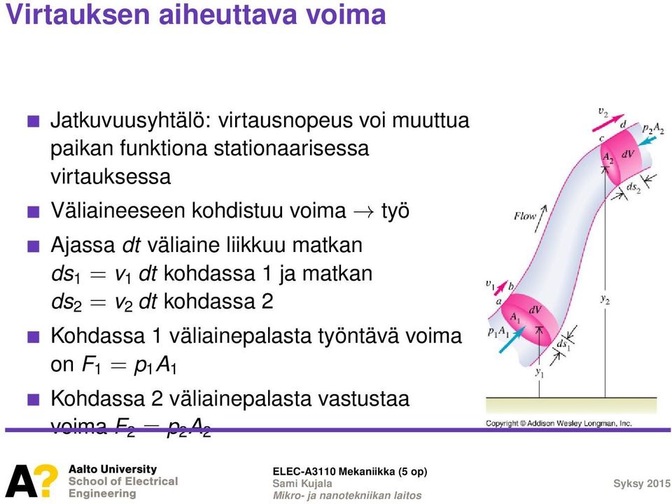 matkan ds 1 = v 1 dt kohdassa 1 ja matkan ds 2 = v 2 dt kohdassa 2 Kohdassa 1