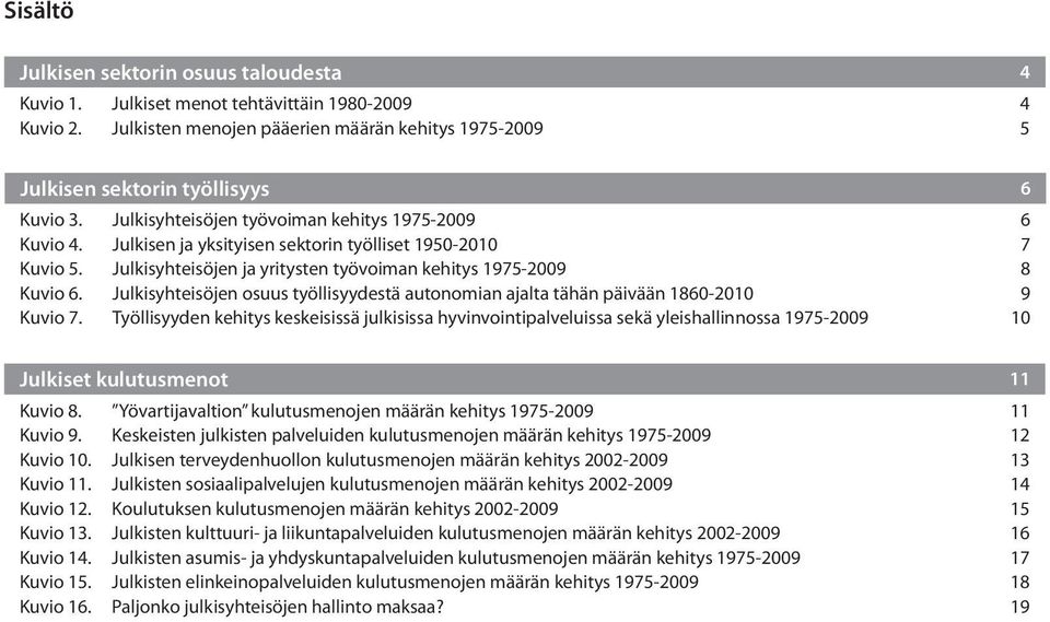 Julkisyhteisöjen osuus työllisyydestä autonomian ajalta tähän päivään 1860-2010 9 Kuvio 7.