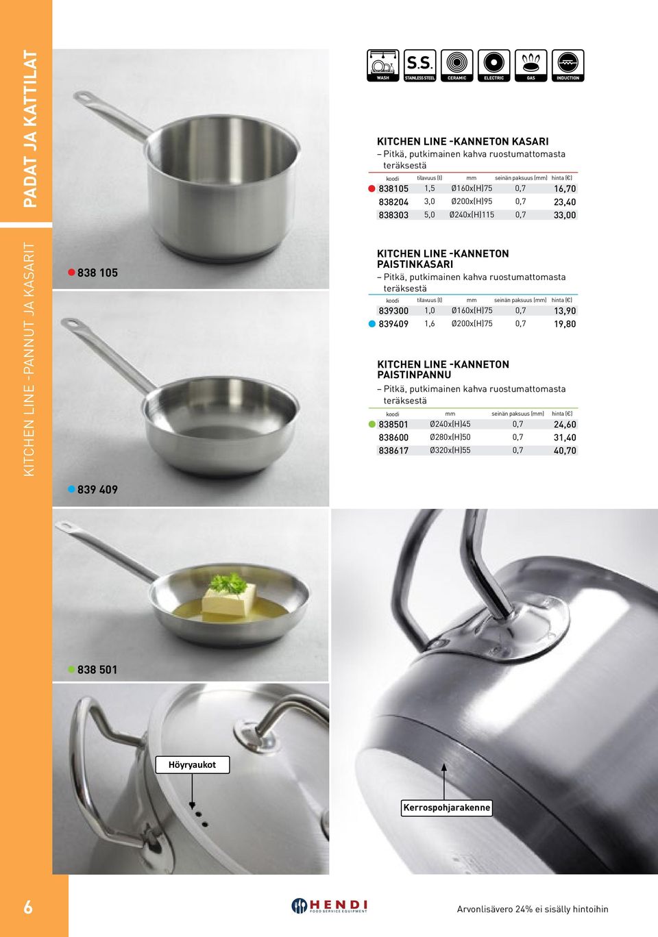 ruostumattomasta teräksestä koodi tilavuus (l) seinän paksuus () 1,0 Ø160x(H)75 0,7 1,6 Ø200x(H)75 0,7 839300 13,90 839409 19,80 Kitchen Line -kanneton paistinpannu Pitkä,