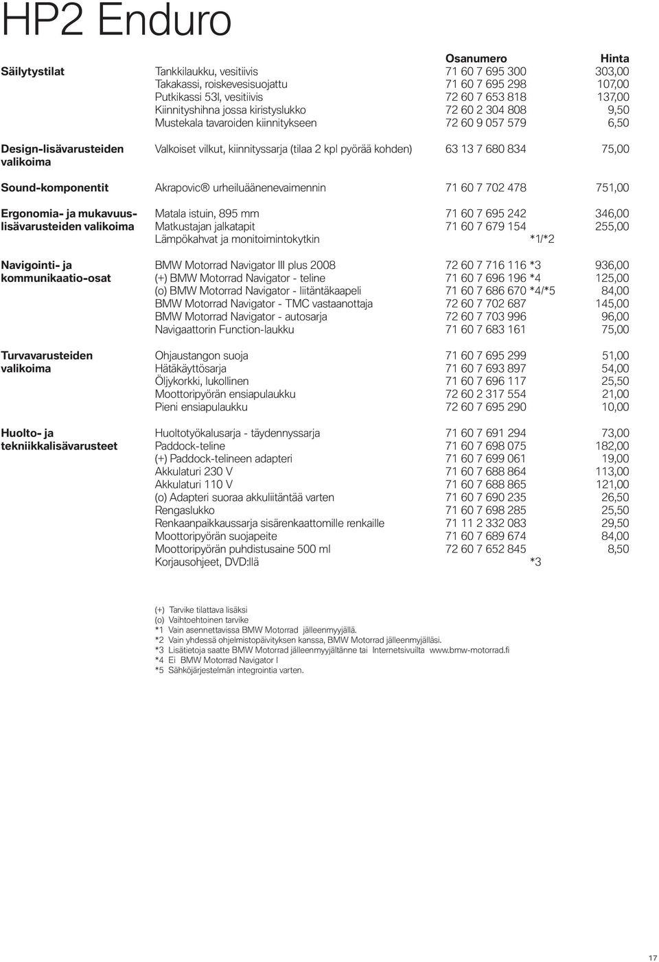 lisävarusteiden valikoima Matkustajan jalkatapit 71 60 7 679 154 255,00 Lämpökahvat ja monitoimintokytkin *1/*2 Navigointi- ja BMW Motorrad Navigator III plus 2008 72 60 7 716 116 *3 936,00