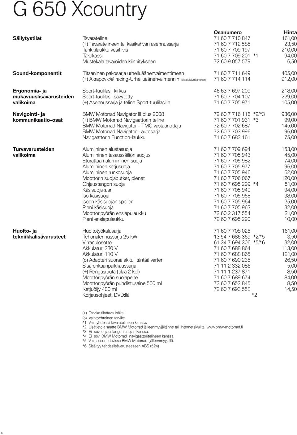 Ergonomia- ja Sport-tuulilasi, kirkas 46 63 7 697 209 218,00 mukavuuslisävarusteiden Sport-tuulilasi, sävytetty 71 60 7 704 107 229,00 valikoima (+) Asennussarja ja teline Sport-tuulilasille 71 60 7