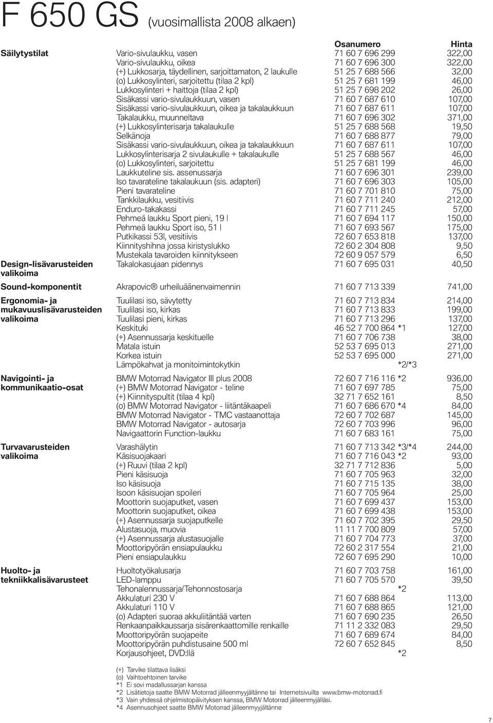 60 7 687 610 107,00 Sisäkassi vario-sivulaukkuun, oikea ja takalaukkuun 71 60 7 687 611 107,00 Takalaukku, muunneltava 71 60 7 696 302 371,00 (+) Lukkosylinterisarja takalaukulle 51 25 7 688 568