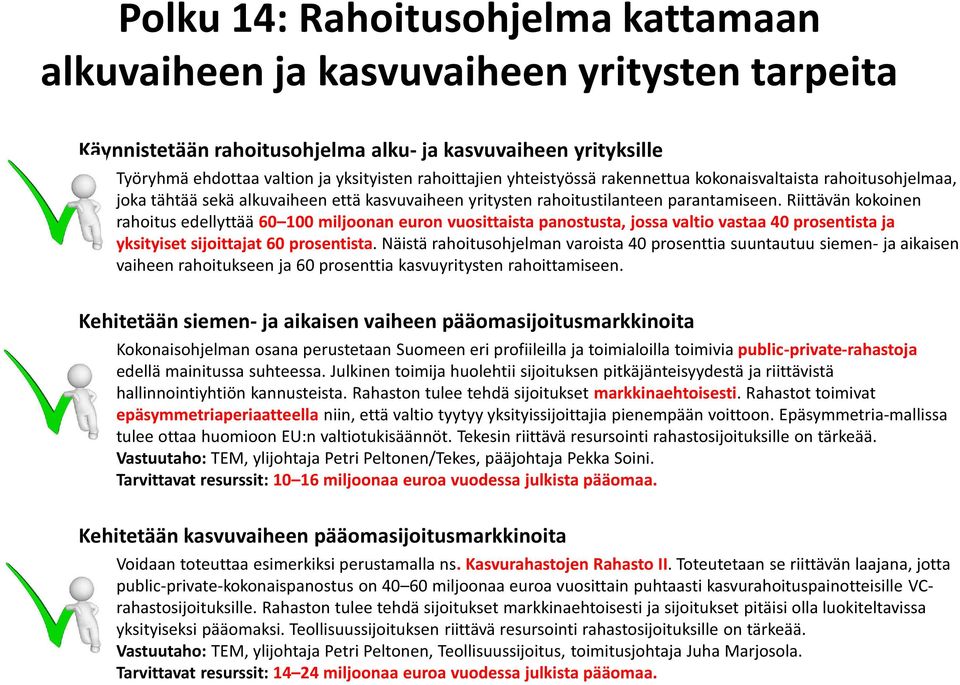 Riittävän kokoinen rahoitus edellyttää 60 100 miljoonan euron vuosittaista panostusta, jossa valtio vastaa 40 prosentista ja yksityiset sijoittajat 60 prosentista.