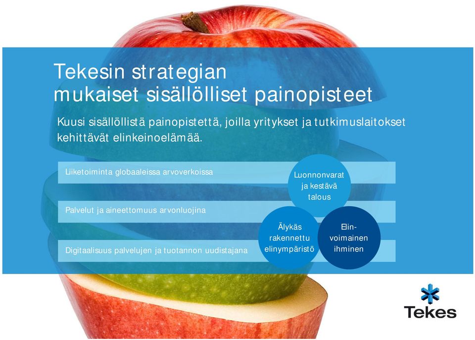 Liiketoiminta globaaleissa arvoverkoissa Palvelut ja aineettomuus arvonluojina Digitaalisuus