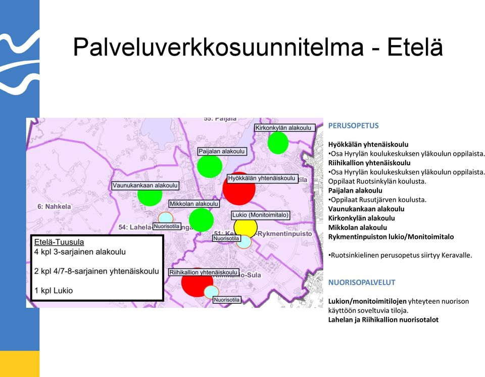 Paijalan alakoulu Oppilaat Rusutjärven koulusta.