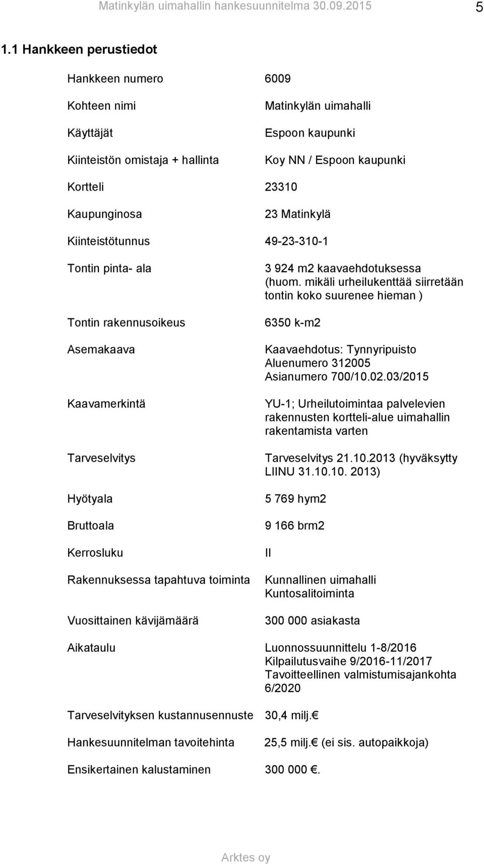 kävijämäärä 3 924 m2 kaavaehdotuksessa (huom. mikäli urheilukenttää siirretään tontin koko suurenee hieman ) 6350 k-m2 Kaavaehdotus: Tynnyripuisto Aluenumero 312005 Asianumero 700/10.02.