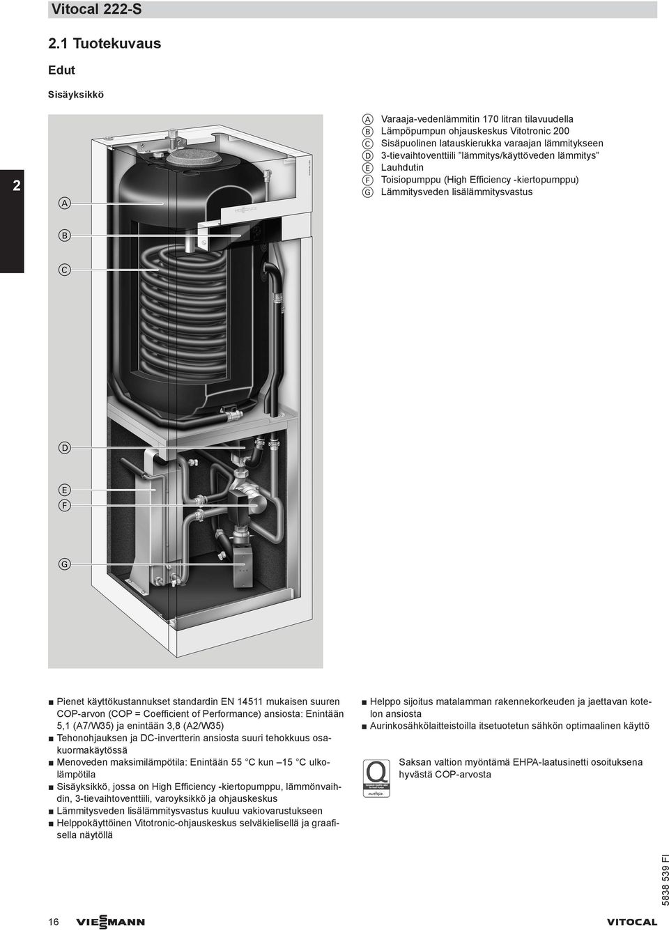 lämmitys/käyttöveden lämmitys E Lauhdutin F Toisiopumppu (High Efficiency -kiertopumppu) G Lämmitysveden lisälämmitysvastus Pienet käyttökustannukset standardin EN 14511 mukaisen suuren COP-arvon