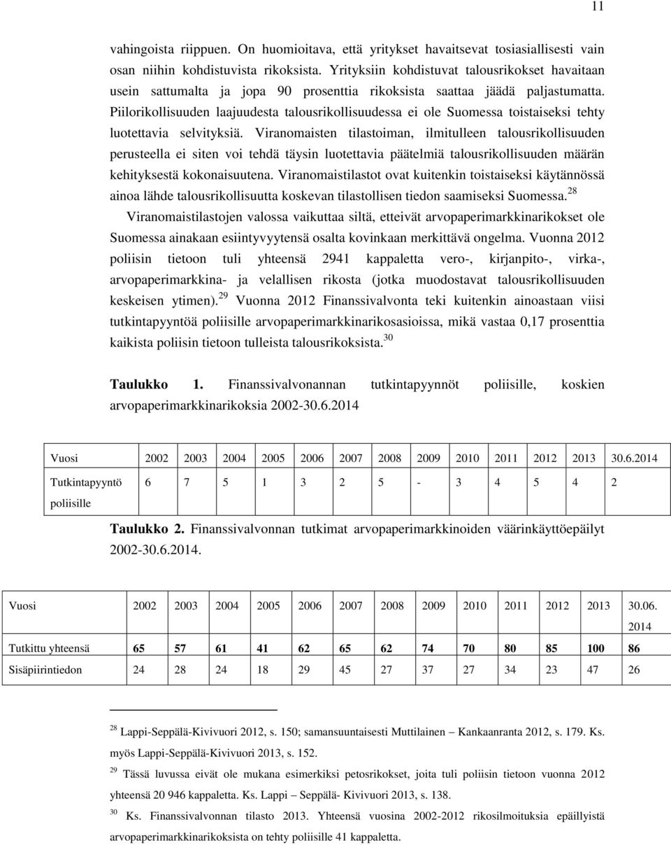 Piilorikollisuuden laajuudesta talousrikollisuudessa ei ole Suomessa toistaiseksi tehty luotettavia selvityksiä.