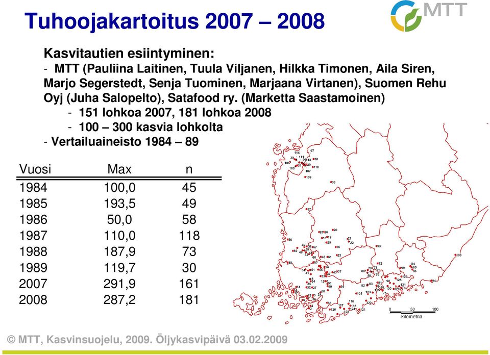 (Marketta Saastamoinen) - 151 lohkoa 2007, 181 lohkoa 2008-100 300 kasvia lohkolta - Vertailuaineisto 1984 89