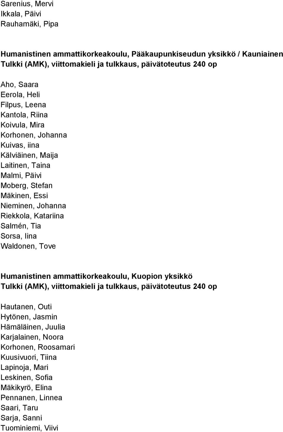 Riekkola, Katariina Salmén, Tia Sorsa, Iina Waldonen, Tove Humanistinen ammattikorkeakoulu, Kuopion yksikkö Tulkki (AMK), viittomakieli ja tulkkaus, päivätoteutus 240 op Hautanen, Outi