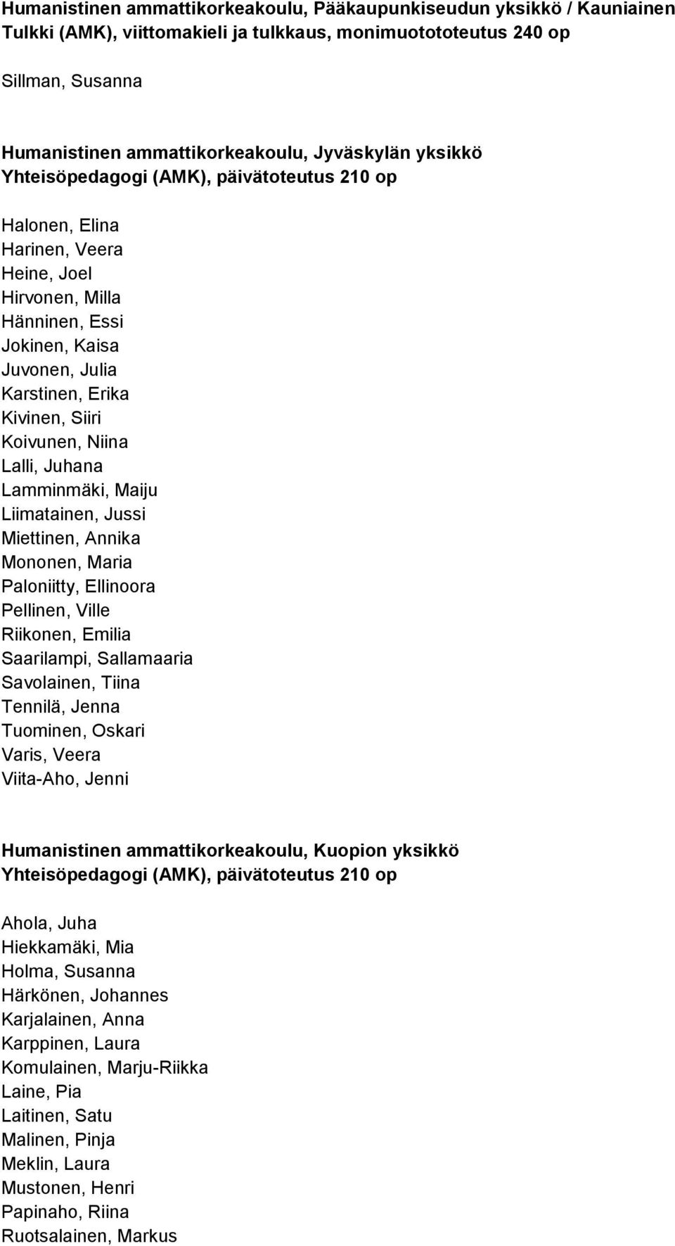 Liimatainen, Jussi Miettinen, Annika Mononen, Maria Paloniitty, Ellinoora Pellinen, Ville Riikonen, Emilia Saarilampi, Sallamaaria Savolainen, Tiina Tennilä, Jenna Tuominen, Oskari Varis, Veera