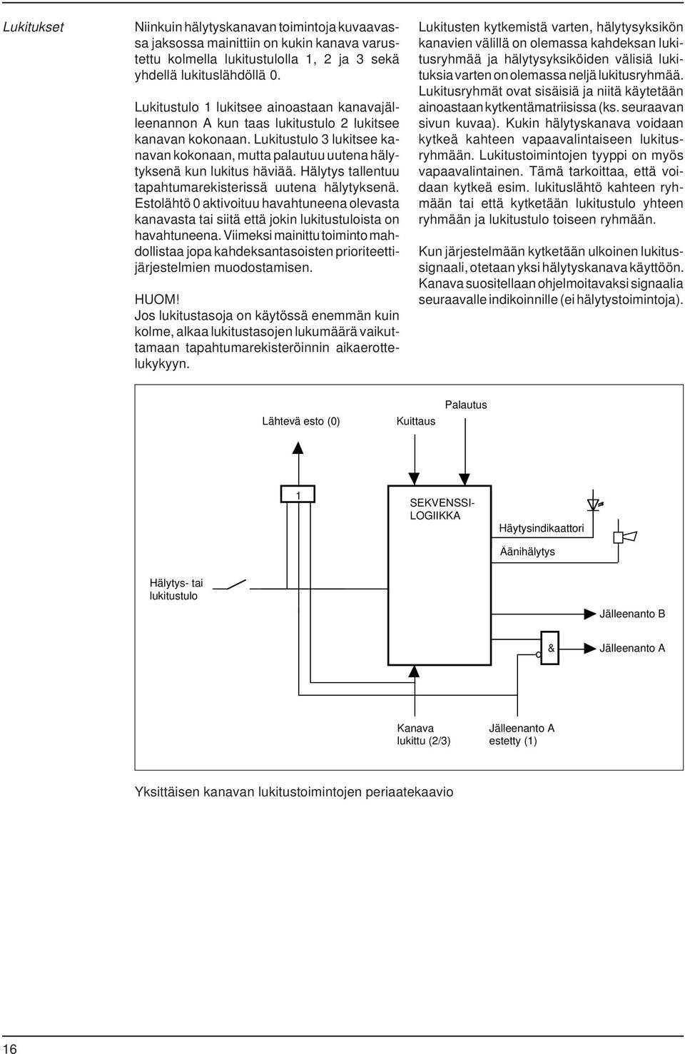 Hälytys tallentuu tapahtumarekisterissä uutena hälytyksenä. Estolähtö 0 aktivoituu havahtuneena olevasta kanavasta tai siitä että jokin lukitustuloista on havahtuneena.