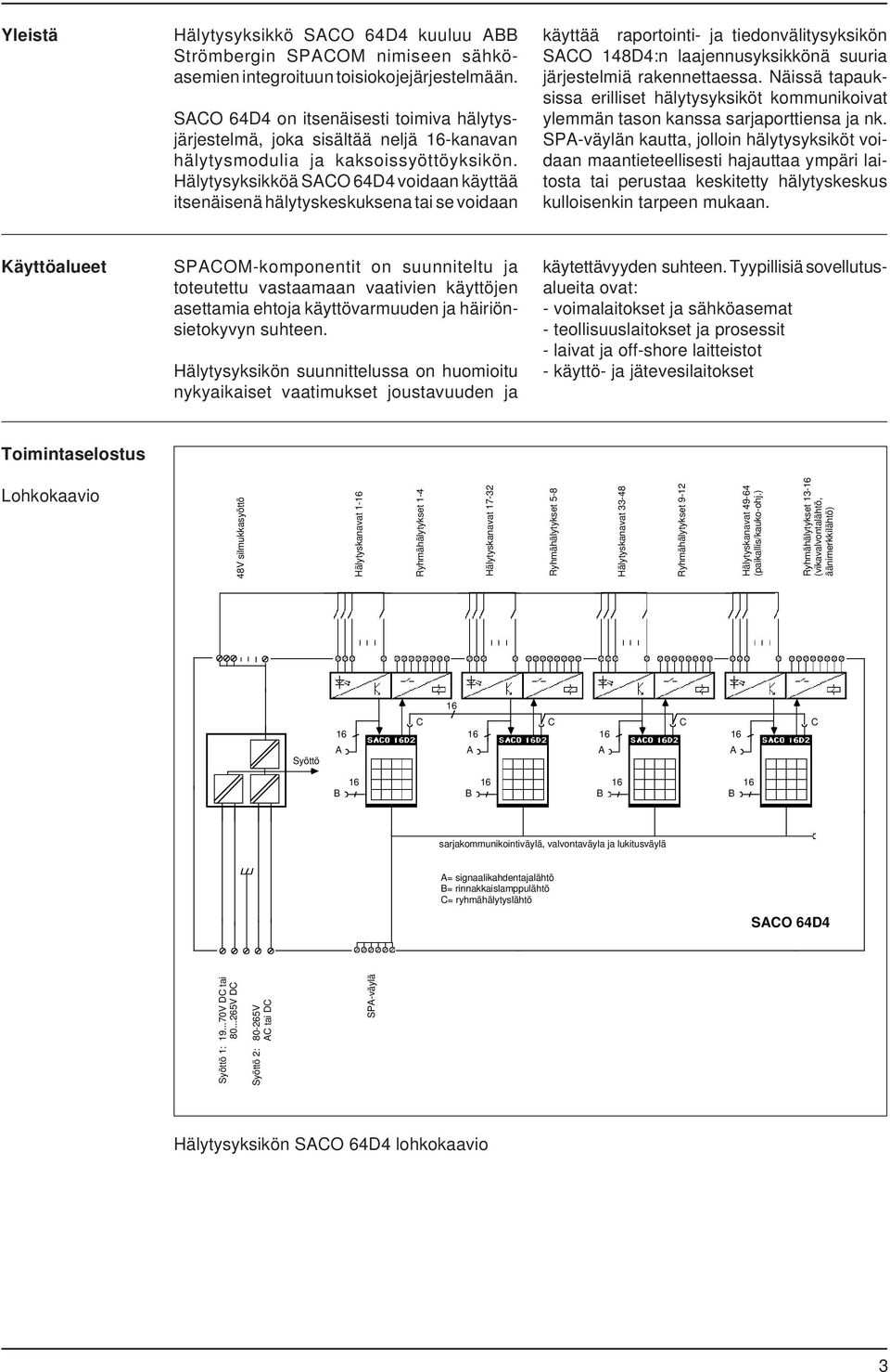 Hälytysyksikköä SACO 64D4 voidaan käyttää itsenäisenä hälytyskeskuksena tai se voidaan käyttää raportointi- ja tiedonvälitysyksikön SACO 148D4:n laajennusyksikkönä suuria järjestelmiä rakennettaessa.