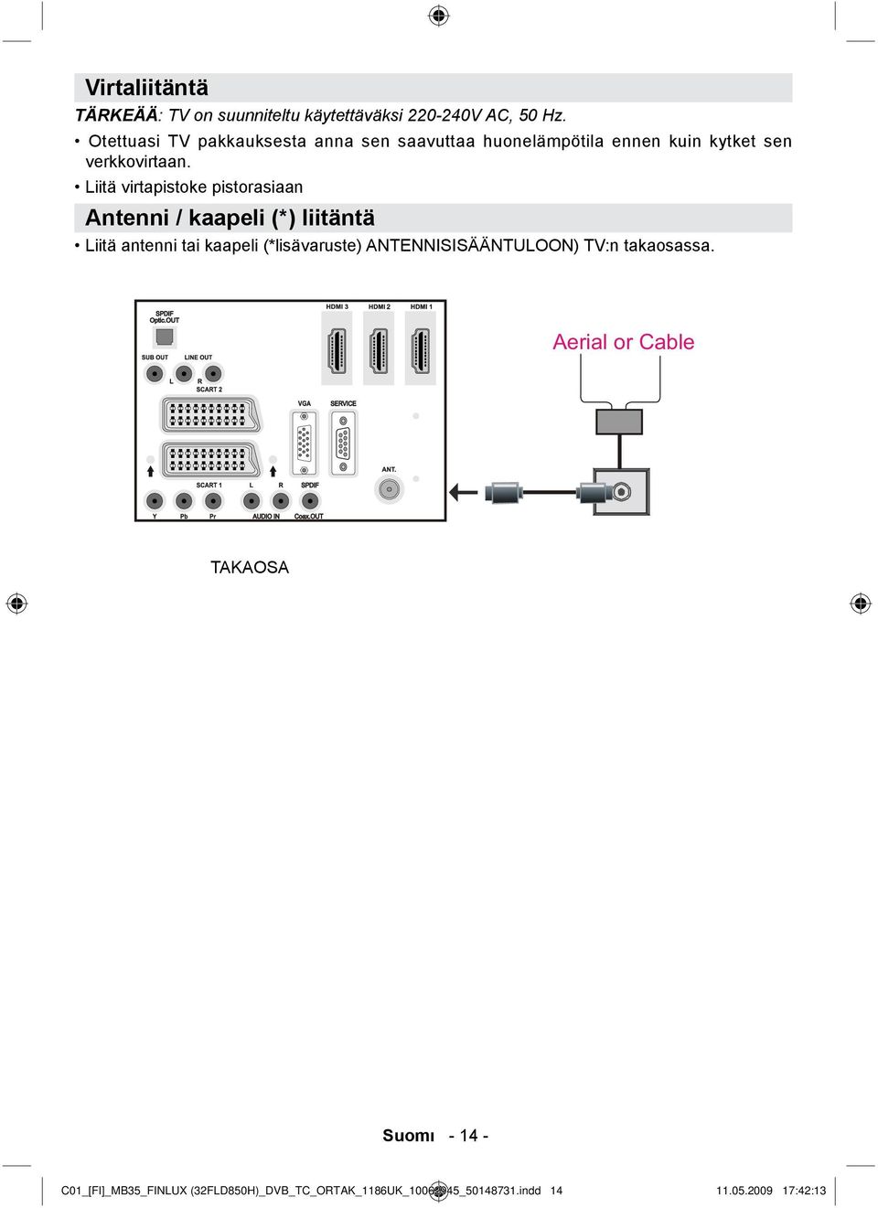 Liitä virtapistoke pistorasiaan Antenni / kaapeli (*) liitäntä Liitä antenni tai kaapeli (*lisävaruste)