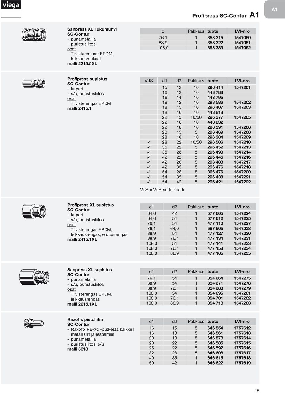 1 VdS d1 d2 Pakkaus tuote LVI-nro 15 12 10 296 414 1547201 16 12 10 443 788 16 14 10 443 795 18 12 10 298 586 1547202 18 15 10 296 407 1547203 18 16 10 443 818 22 15 10/50 296 377 1547205 22 16 10