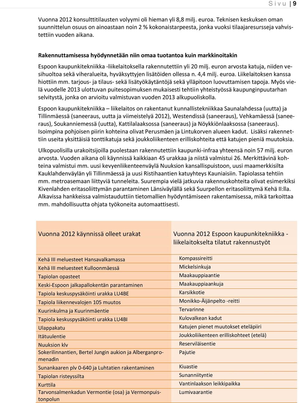 Rakennuttamisessa hyödynnetään niin omaa tuotantoa kuin markkinoitakin Espoon kaupunkitekniikka -liikelaitoksella rakennutettiin yli 20 milj.