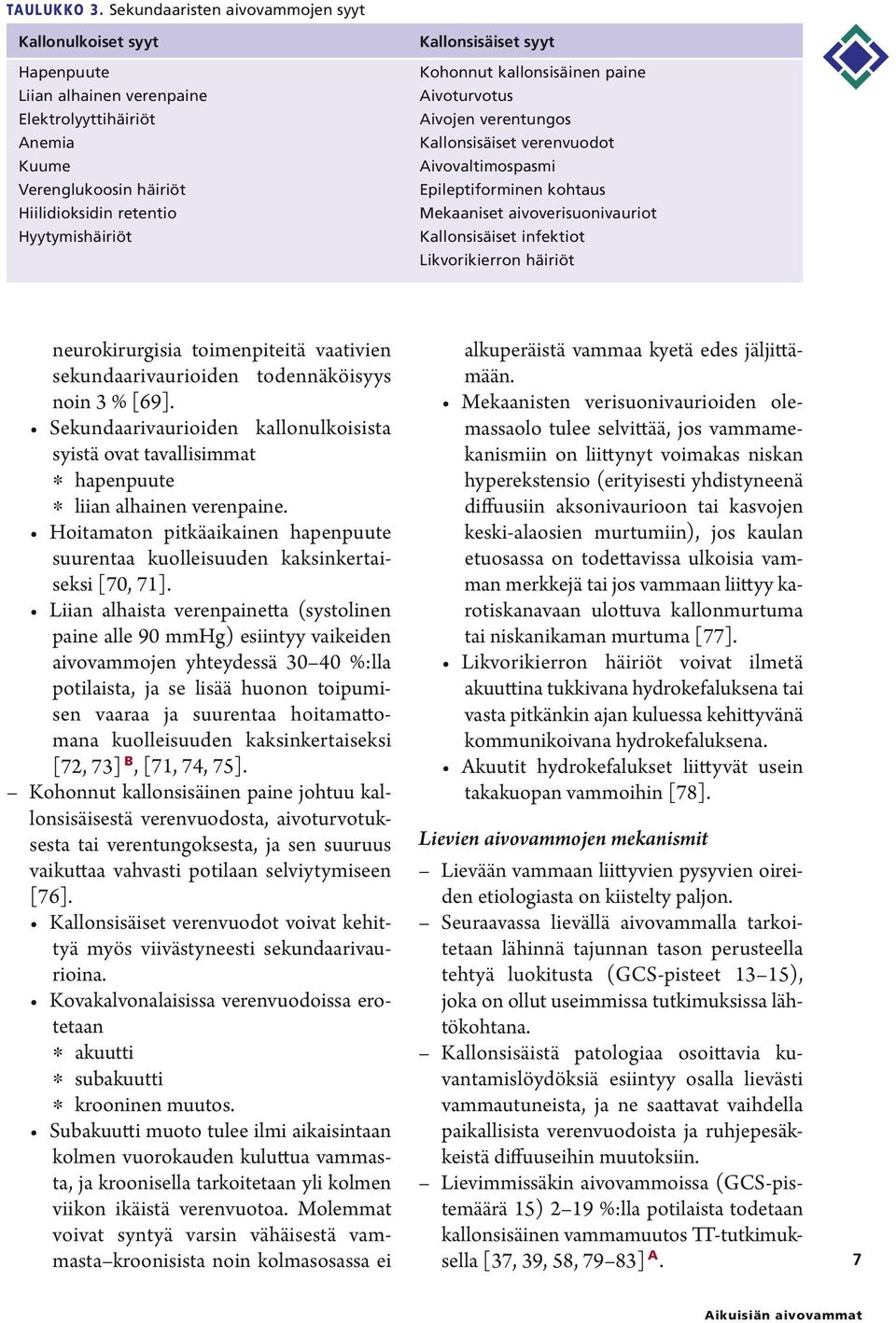 Kallonsisäiset syyt Kohonnut kallonsisäinen paine Aivoturvotus Aivojen verentungos Kallonsisäiset verenvuodot Aivovaltimospasmi Epileptiforminen kohtaus Mekaaniset aivoverisuonivauriot Kallonsisäiset