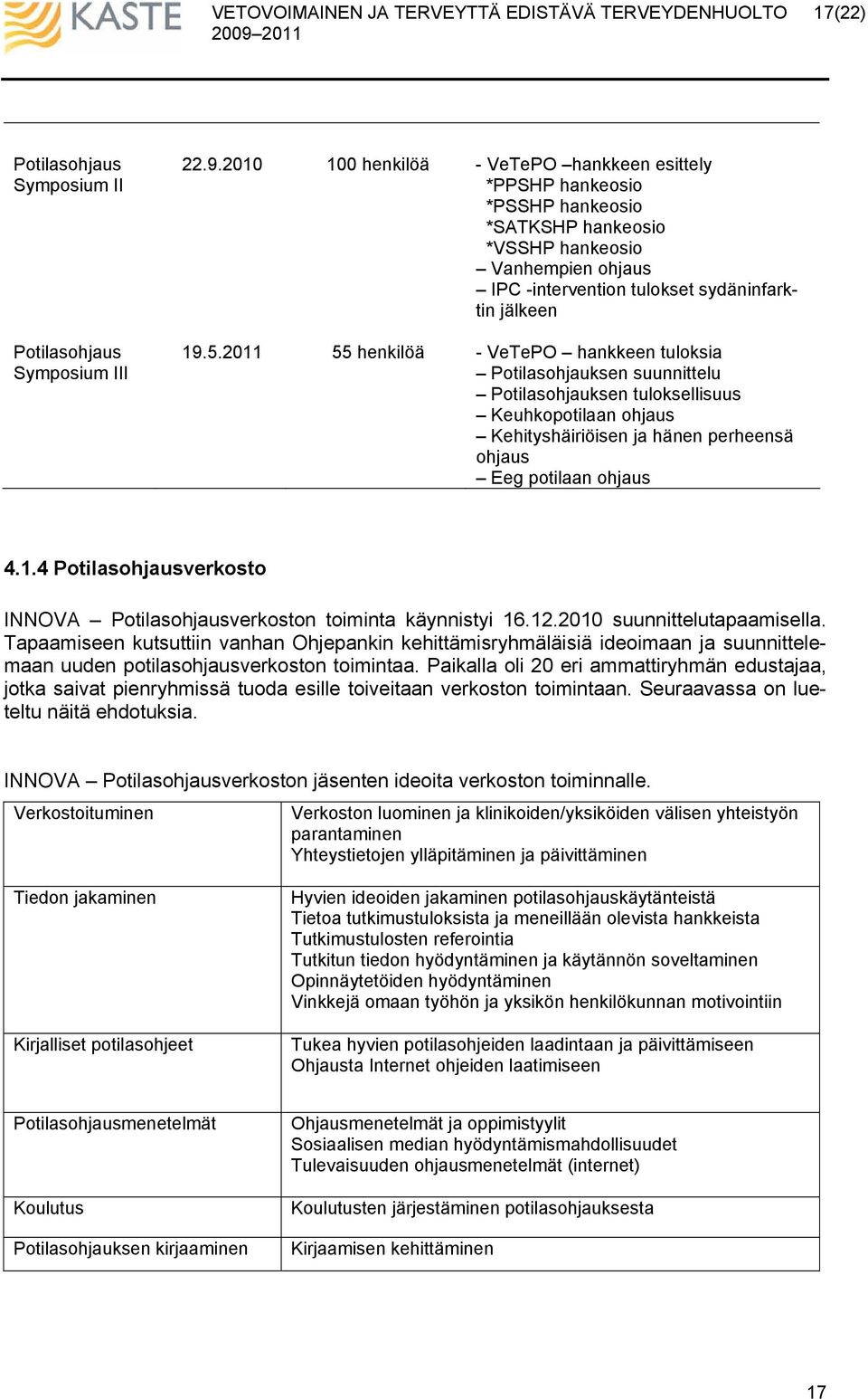 2011 55 henkilöä - VeTePO hankkeen tuloksia Potilasohjauksen suunnittelu Potilasohjauksen tuloksellisuus Keuhkopotilaan ohjaus Kehityshäiriöisen ja hänen perheensä ohjaus Eeg potilaan ohjaus 4.1.4 Potilasohjausverkosto INNOVA Potilasohjausverkoston toiminta käynnistyi 16.