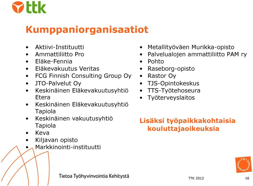 Keva Kiljavan opisto Markkinointi-instituutti Metallityöväen Murikka-opisto Palvelualojen ammattiliitto PAM ry Pohto