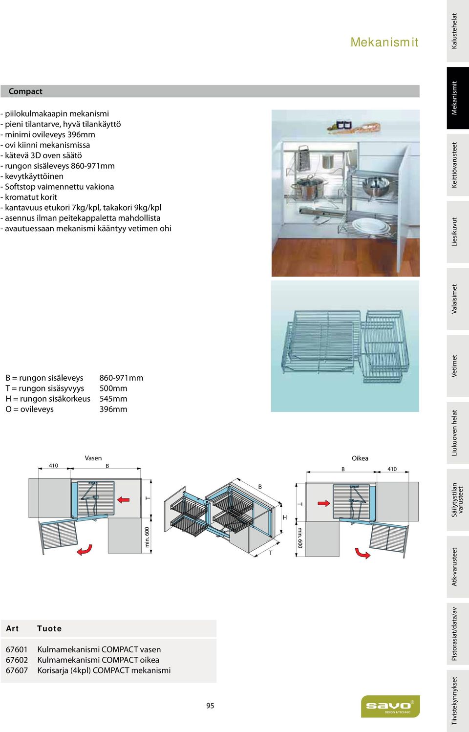 sisäleveys T = rungon sisäsyvyys H = rungon sisäkorkeus O = ovileveys 410 Vasen B 860-971mm 500mm 545mm 396mm T 67601 Kulmamekanismi COMPACT vasen 67602 Kulmamekanismi COMPACT oikea 67607 Korisarja