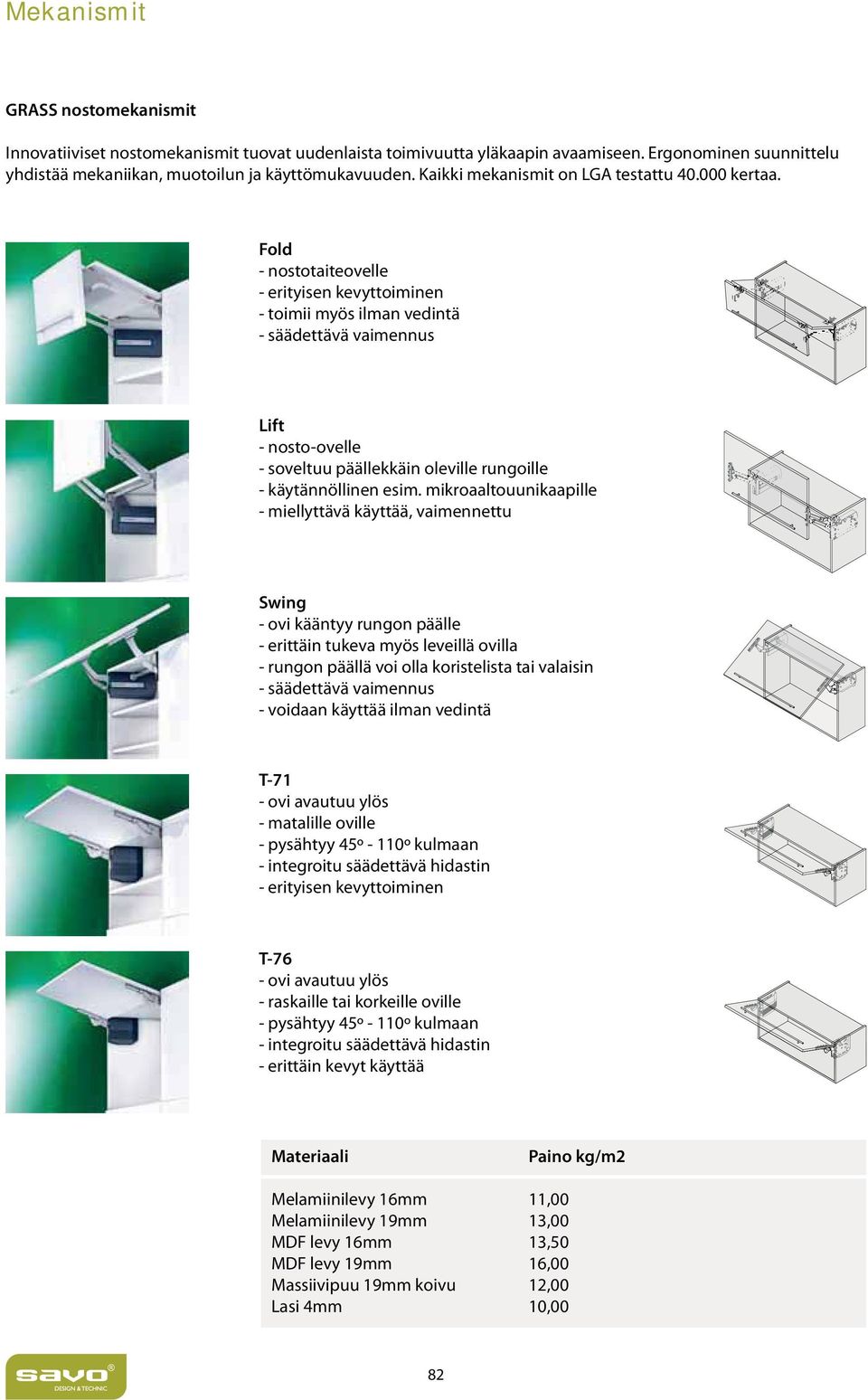 Fold - nostotaiteovelle - erityisen kevyttoiminen - toimii myös ilman vedintä - säädettävä vaimennus Lift - nosto-ovelle - soveltuu päällekkäin oleville rungoille - käytännöllinen esim.