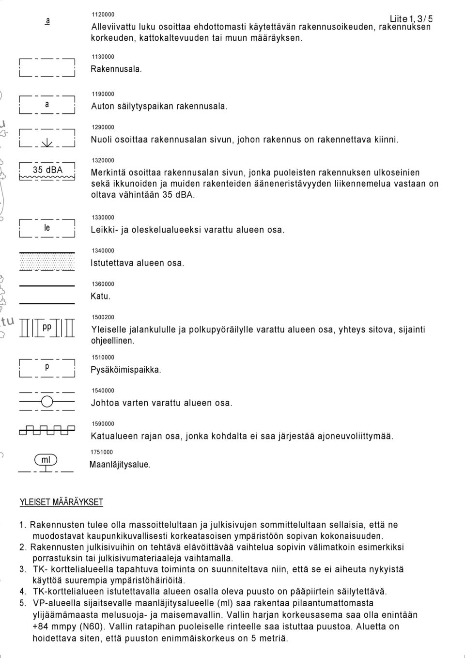 35 dba 1320000 Merkintä osoittaa rakennusalan sivun, jonka puoleisten rakennuksen ulkoseinien sekä ikkunoiden ja muiden rakenteiden ääneneristävyyden liikennemelua vastaan on oltava vähintään 35 dba.