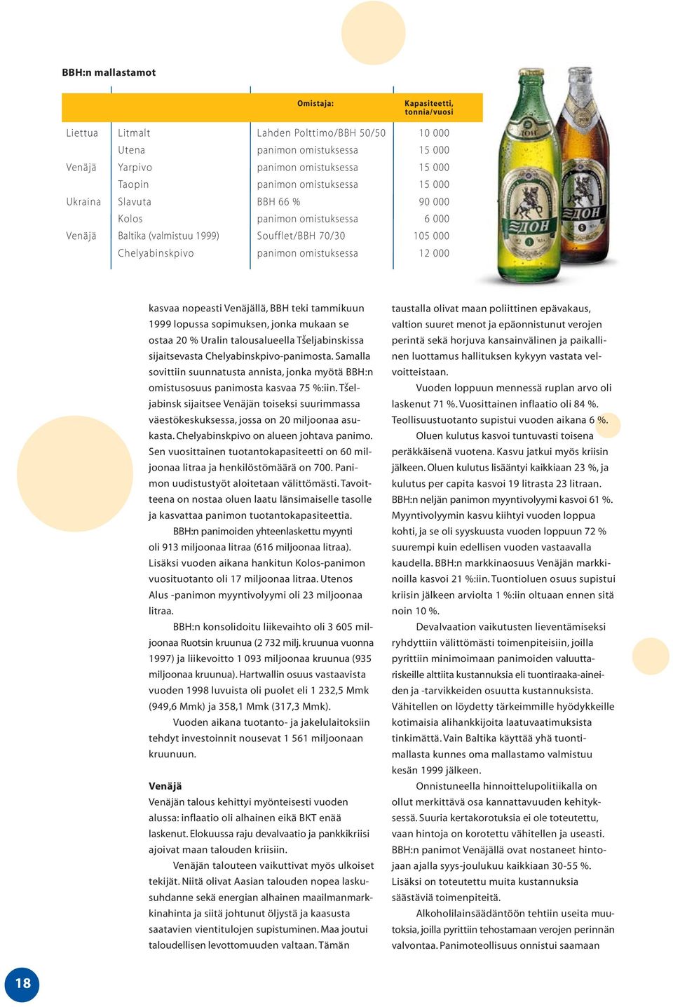 nopeasti Venäjällä, BBH teki tammikuun 1999 lopussa sopimuksen, jonka mukaan se ostaa 20 % Uralin talousalueella Ts v eljabinskissa sijaitsevasta Chelyabinskpivo-panimosta.