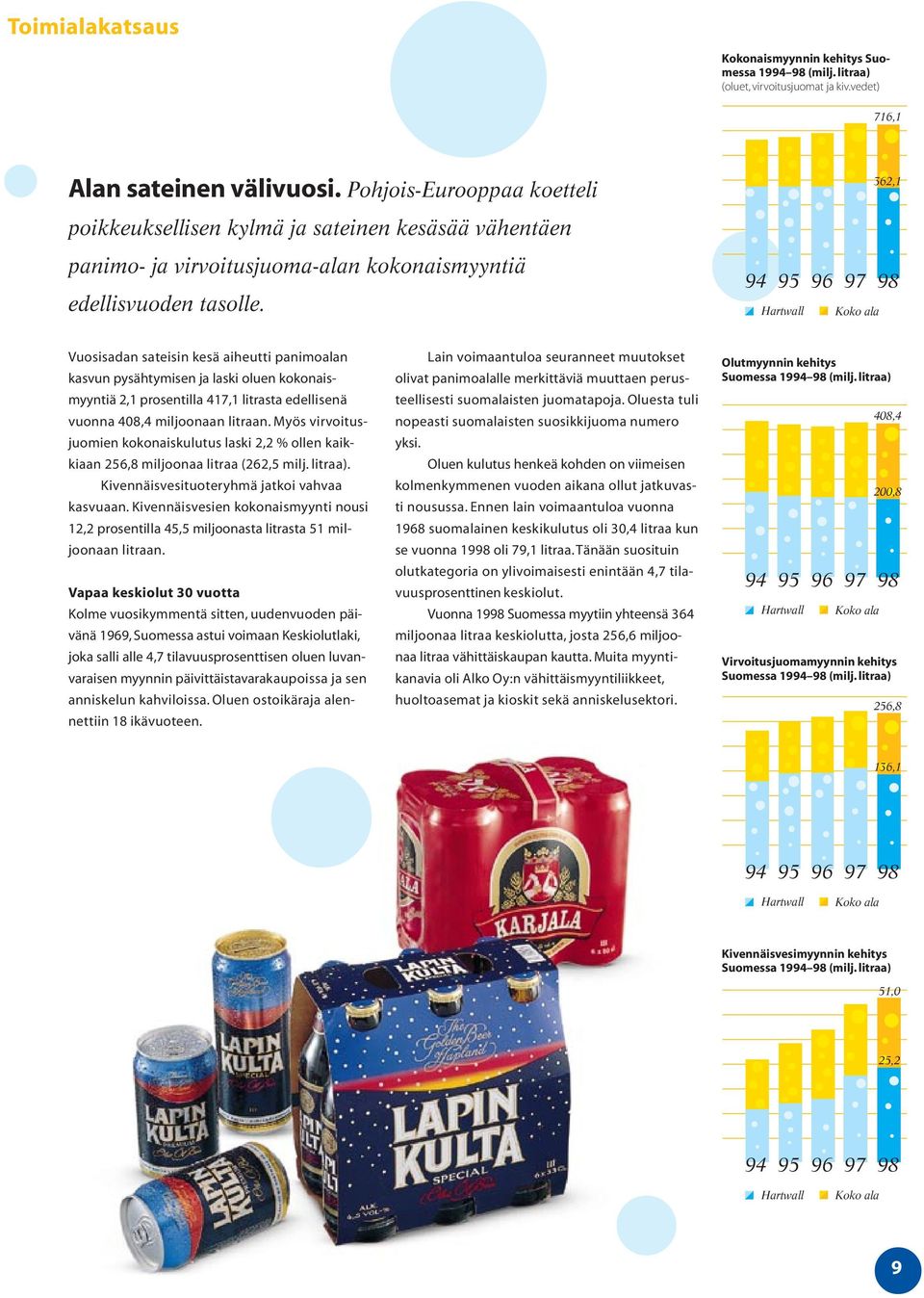 94 95 96 97 98 Hartwall Koko ala Vuosisadan sateisin kesä aiheutti panimoalan kasvun pysähtymisen ja laski oluen kokonaismyyntiä 2,1 prosentilla 417,1 litrasta edellisenä vuonna 408,4 miljoonaan