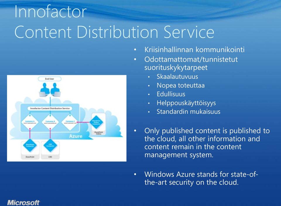 Helppouskäyttöisyys Standardin mukaisuus Only published content is published to the cloud, all