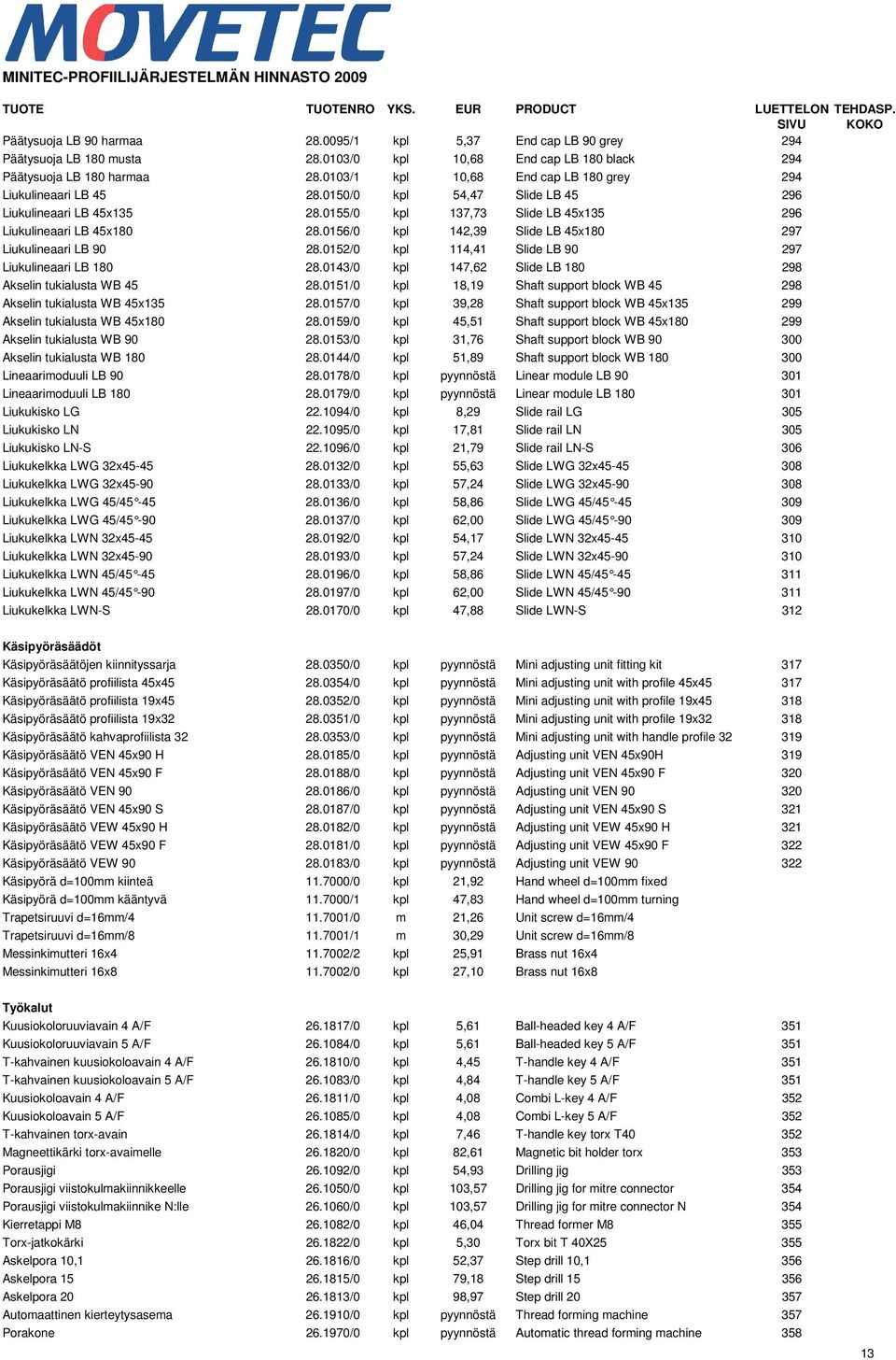 0156/0 kpl 142,39 Slide LB 45x180 297 Liukulineaari LB 90 28.0152/0 kpl 114,41 Slide LB 90 297 Liukulineaari LB 180 28.0143/0 kpl 147,62 Slide LB 180 298 Akselin tukialusta WB 45 28.