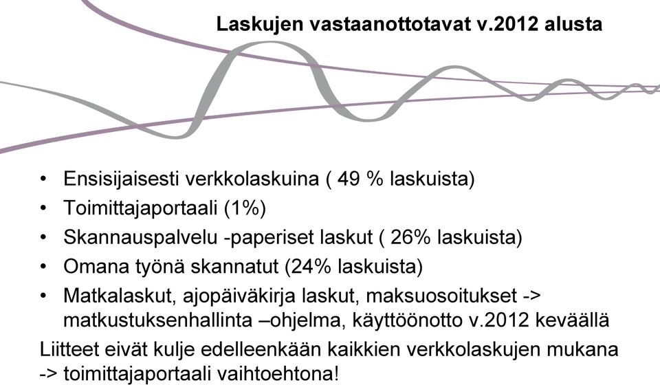 -paperiset laskut ( 26% laskuista) Omana työnä skannatut (24% laskuista) Matkalaskut, ajopäiväkirja