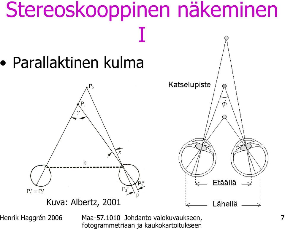 Parallaktinen