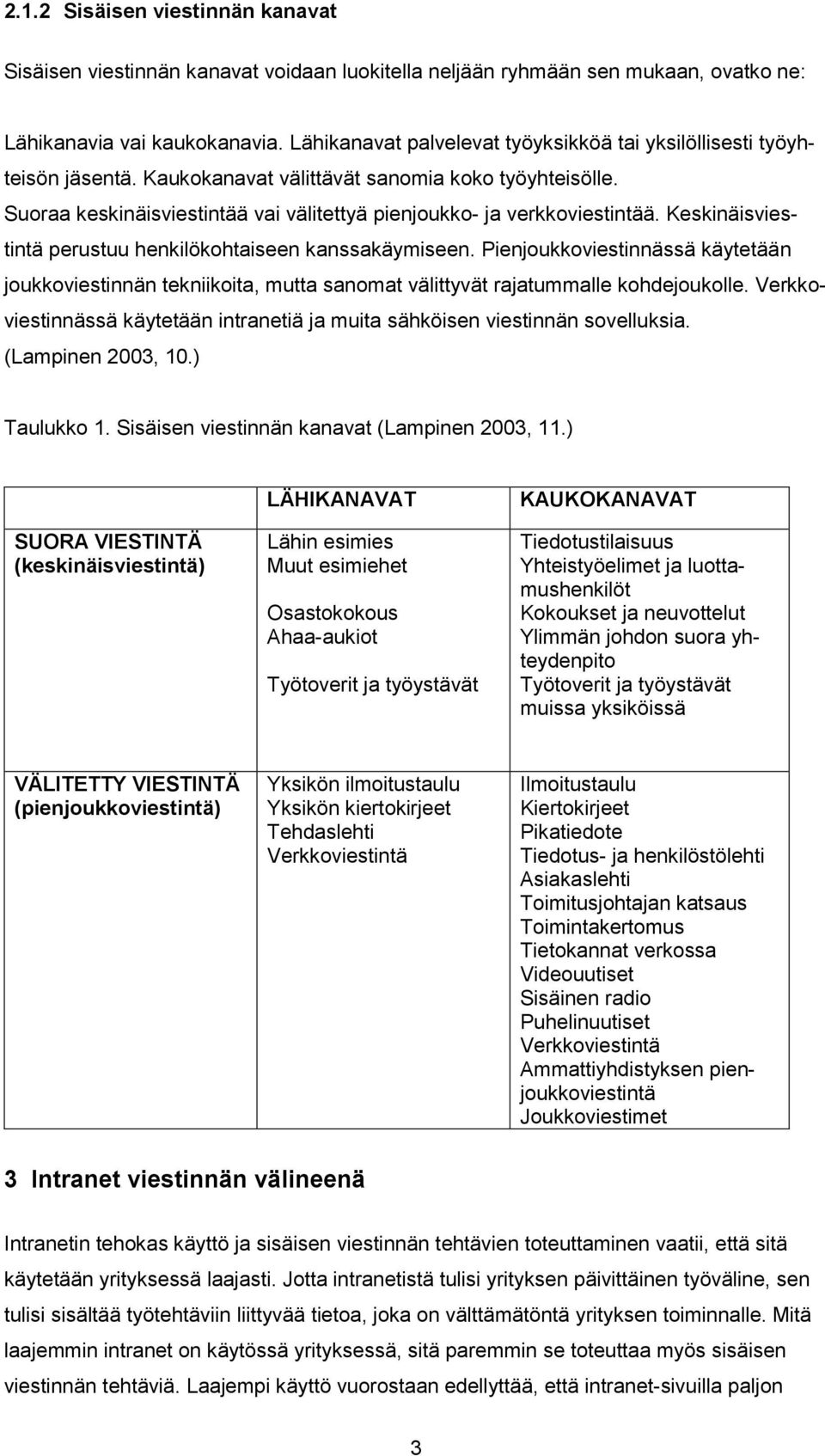 Suoraa keskinäisviestintää vai välitettyä pienjoukko- ja verkkoviestintää. Keskinäisviestintä perustuu henkilökohtaiseen kanssakäymiseen.