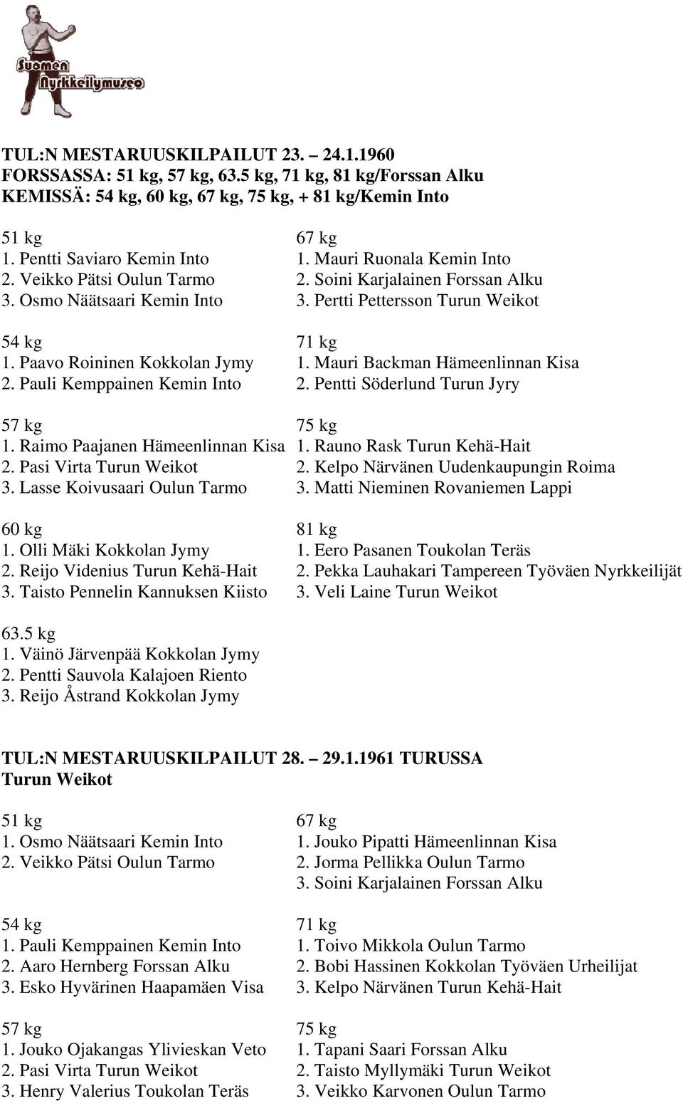 Mauri Backman Hämeenlinnan Kisa 2. Pauli Kemppainen Kemin Into 2. Pentti Söderlund Turun Jyry 1. Raimo Paajanen Hämeenlinnan Kisa 1. Rauno Rask Turun Kehä-Hait 2. Pasi Virta Turun Weikot 2.