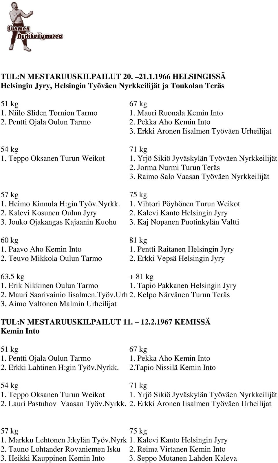 Raimo Salo Vaasan Työväen Nyrkkeilijät 1. Heimo Kinnula H:gin Työv.Nyrkk. 1. Vihtori Pöyhönen Turun Weikot 2. Kalevi Kosunen Oulun Jyry 2. Kalevi Kanto Helsingin Jyry 3.