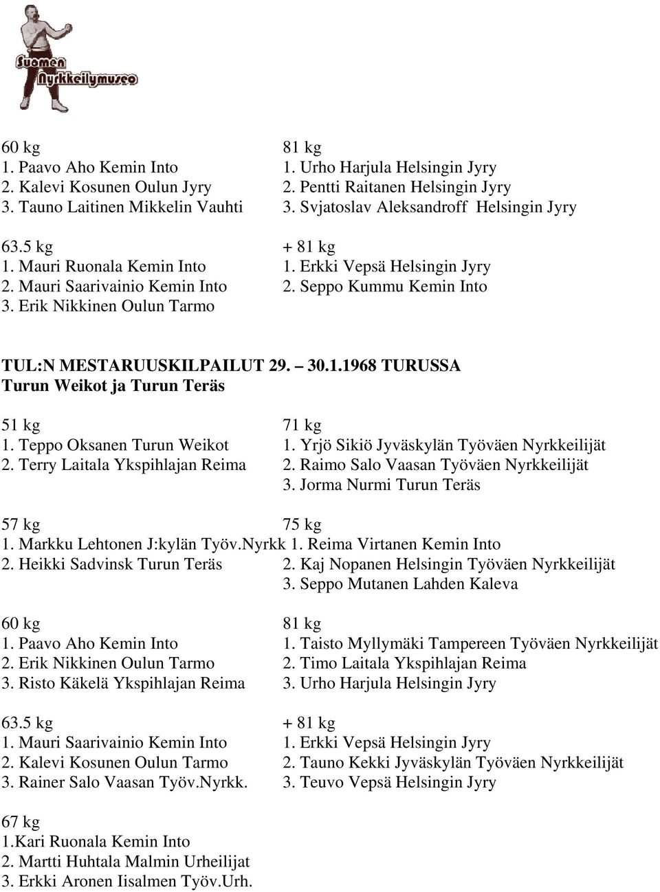 Teppo Oksanen Turun Weikot 1. Yrjö Sikiö Jyväskylän Työväen Nyrkkeilijät 2. Terry Laitala Ykspihlajan Reima 2. Raimo Salo Vaasan Työväen Nyrkkeilijät 3. Jorma Nurmi Turun Teräs 1.