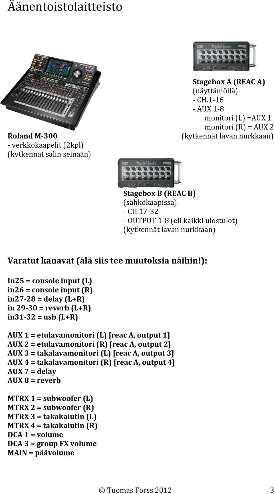 1732 OUTPUT 18 (eli kaikki ulostulot) (kytkennät lavan nurkkaan) Varatut kanavat (älä siis tee muutoksia näihin!